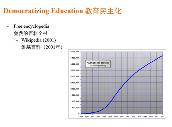 美国人口ppt_关于人口与人种的课件PPT模板下载