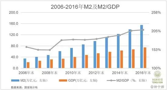 内蕴经济资源总量_资源环境经济院徽图片