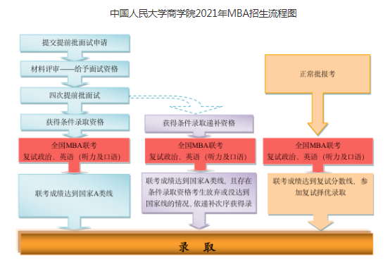 图像标题