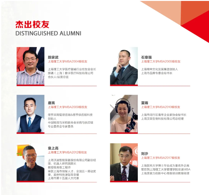 上海理工大学2021年考研招生简章